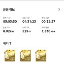 세봉 | 내변산 최단코스 등산기｜별통봉-관음봉-세봉 6km 완주 후기
