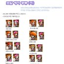 로얄헤어 - 진주시 | 로얄헤어