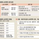 250722 632㎜ 폭우에 쑥대밭 산청…“산 전체가 쏟아졌다” 이미지