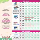 으뜸플러스안경새롬점 이미지