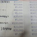 이해영 농장 이미지