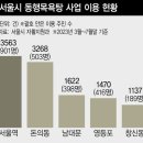 대청행복탕 이미지