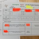 그로잉트리