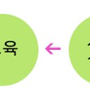 서무수건강명가