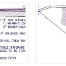 [AutoCAD 2008 기능 및 이점] ⑥ 다중 지시선 정렬 이미지