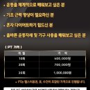 헬스 K 휘트니스 | [ 황금동 PT 헬스K휘트니스 헬스장 ] 허**회원님 장기 PT 변화 후기