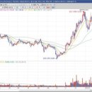 윌링스플러스 이미지