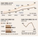 알오씨 이미지