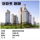 유은경공인중개사사무소 이미지