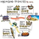 휴게소 맛집을 소개합니다^^ 이미지