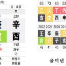 용신섬유 이미지
