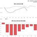 201009 월급은 안 오르고 전셋값은 폭등… 앞이 캄캄한 2030의 눈물 이미지