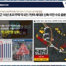 안산아이파크공인중개사사무소 | 외국인부동산상담환영 정직과 신뢰로 함께하는 안산 중개사 이야기