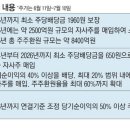 통신주 매일경제