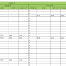 삼성아파트제2경로당 | 2026년 도봉구 폭염 대비 무더위쉼터 운영 안내