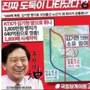 국민의힘 당대표 클라스 (투자의 신) 이미지