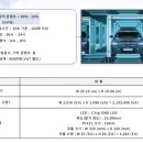 (주)경동엘리베이터