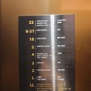 한국전력공사(별관1층) | [서울호텔]더 플라자 호텔 서울 - 디럭스 게스트룸 킹베드 시청뷰 평일 호캉스 후기 / 룸 커튼 조절 Tip