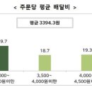 플랫폼74 이미지