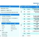 세종메디칼약국 이미지