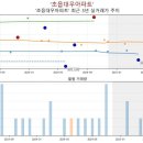초읍동-03 이미지