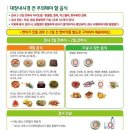 서울프라임내과의원 이미지