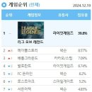 맥스PC방 이미지