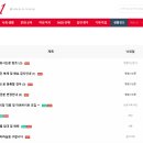 영광식육점 - 수성구 노변로 75 | 영광식육점