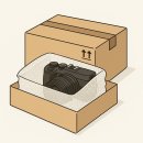 춘의테크노파크II | 📸 캐논 EOS M6 MARK II 중고카메라매각 후기｜미러리스 판매는 역시 엔씨파크