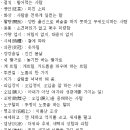 칠각장 | 우부가(愚夫歌)
