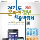 에듀윌 국비교육원 성남센터