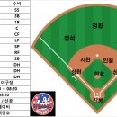 [2R 2023.03.11. 베델 소닉스 VS 보아스 빅브라더스 (TS구장)] 이미지