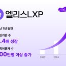 엘리스 - 인제군 인제로 174-1 | 엘리스