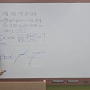 강남수학학원학원