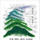 강릉백두대간산악회5차14구간 갈령~늘재 산행신청인명단 이미지