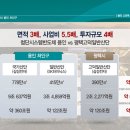 대광로제비앙 이미지