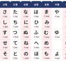 일본어 입문 이미지