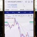 비트코인