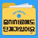 서울큰사랑치과의원 이미지