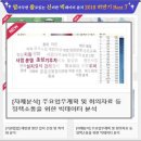 이천문화사