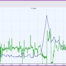 마티고개 이미지