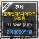 랜드21공인중개사사무소 네이버블로그