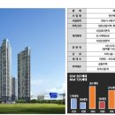 (주)원효산업 이미지