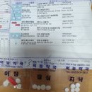 코비코이비인후과의원 | 내돈내산 계양구 이비인후과 '코비코이비인후과' 비염 및 미세먼지 원인 및 방문후기