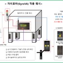 자이태양광발전소 이미지