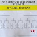 2022년도 제22회 호서고등학교 총동창회 체육대회 개최[알림] 이미지