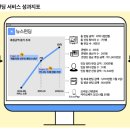 후원금_카카오페이