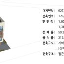 연산8동행정복지센터 이미지