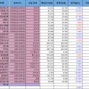 천보건설기계 이미지