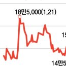 (주)알에스 이미지